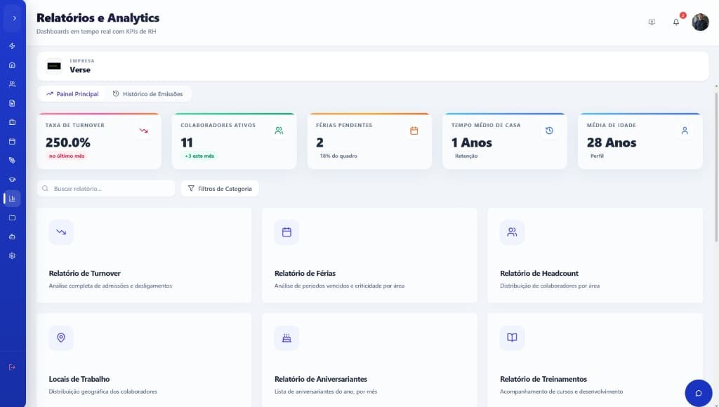 Relatórios e Analytics